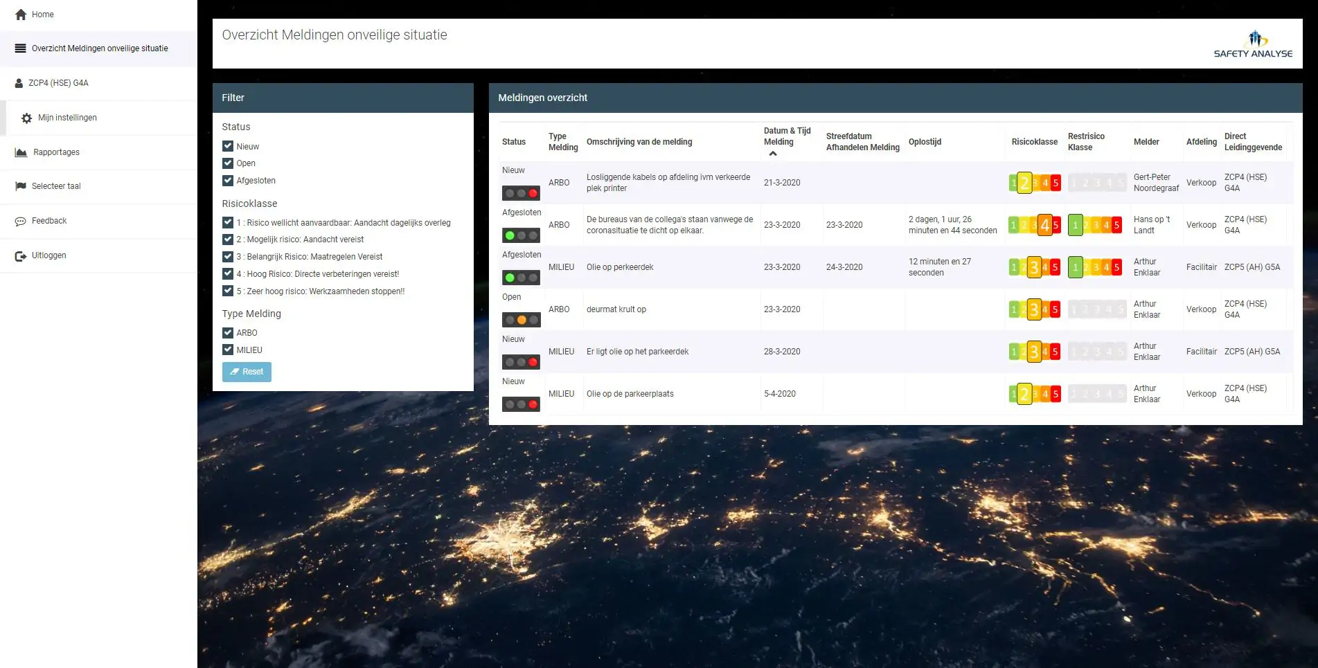 Safety Analyse Card (SAC) Tool