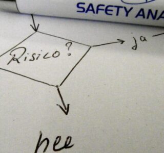 RI&E Noord-Nederland — Risico Inventarisatie en Evaluatie (Groningen, Friesland, Drenthe, Flevoland, Overijssel)