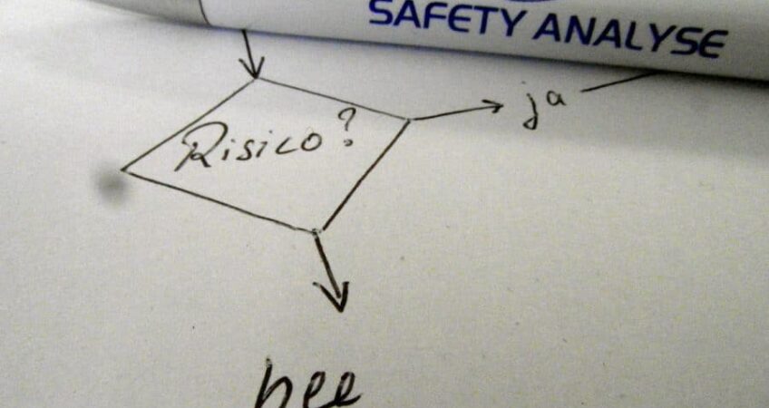 RI&E Noord-Nederland — Risico Inventarisatie en Evaluatie (Groningen, Friesland, Drenthe, Flevoland, Overijssel)