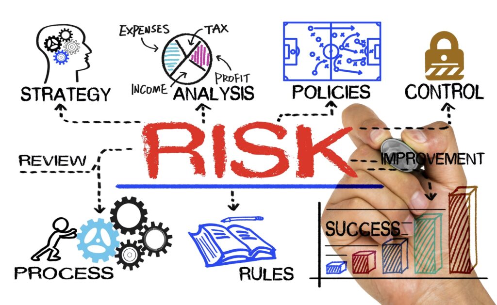 risk management concept 000083747869 Medium Coronavpandemie Risico Inventarisatie Business Continuity