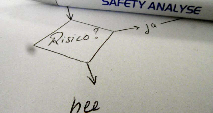 Risico-Inventarisatie-en-Evaluatie-Safety-Analyse-1