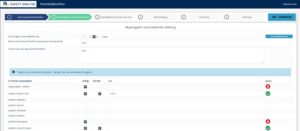 Verstrekker Werkvergunning