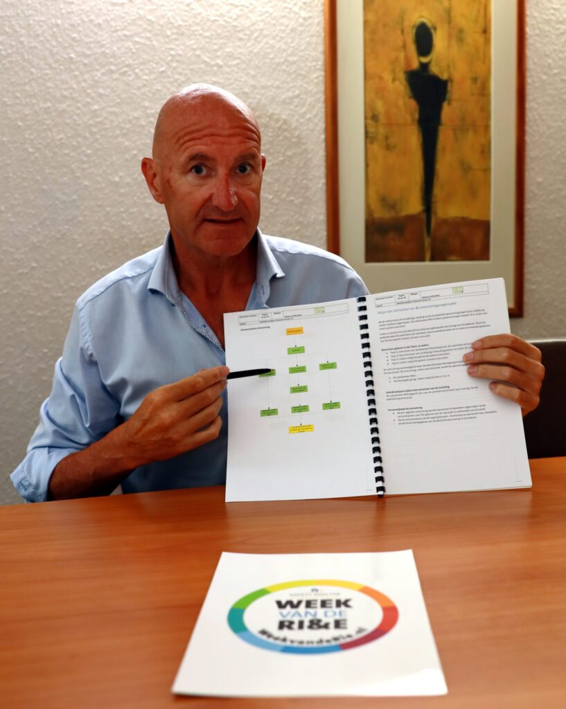 aIMGL6458 scaled week van de RI&E 2021